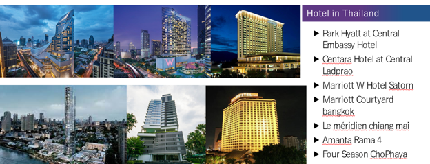 ผลงานโรงแรม Hotel